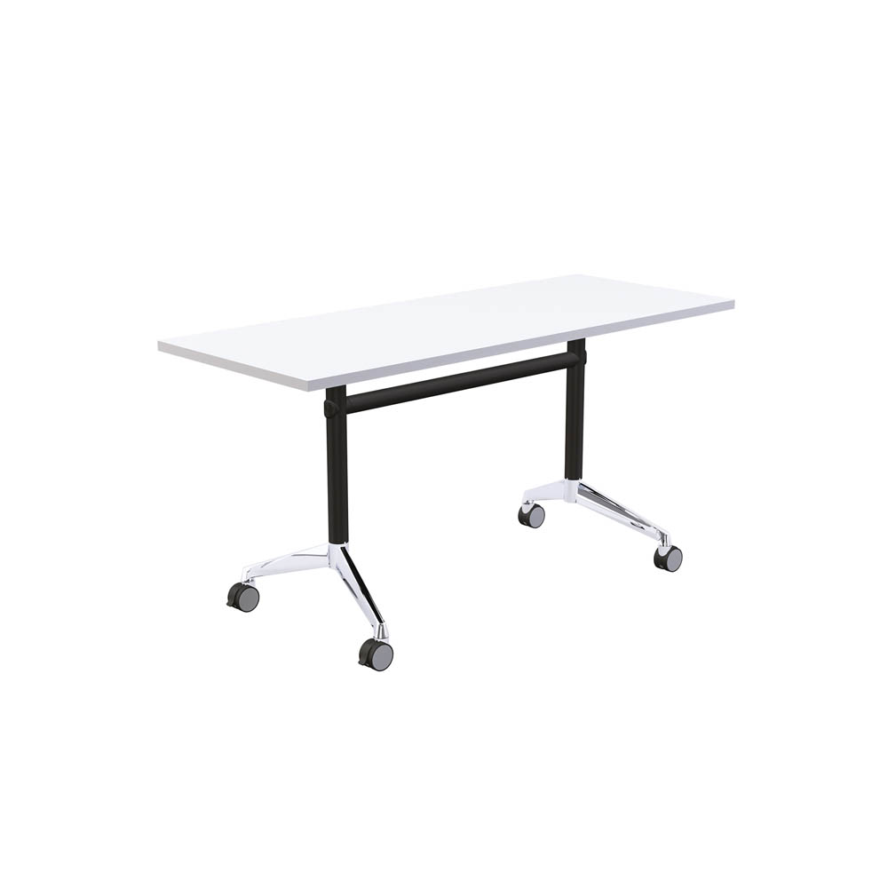 Modulus Flip Table