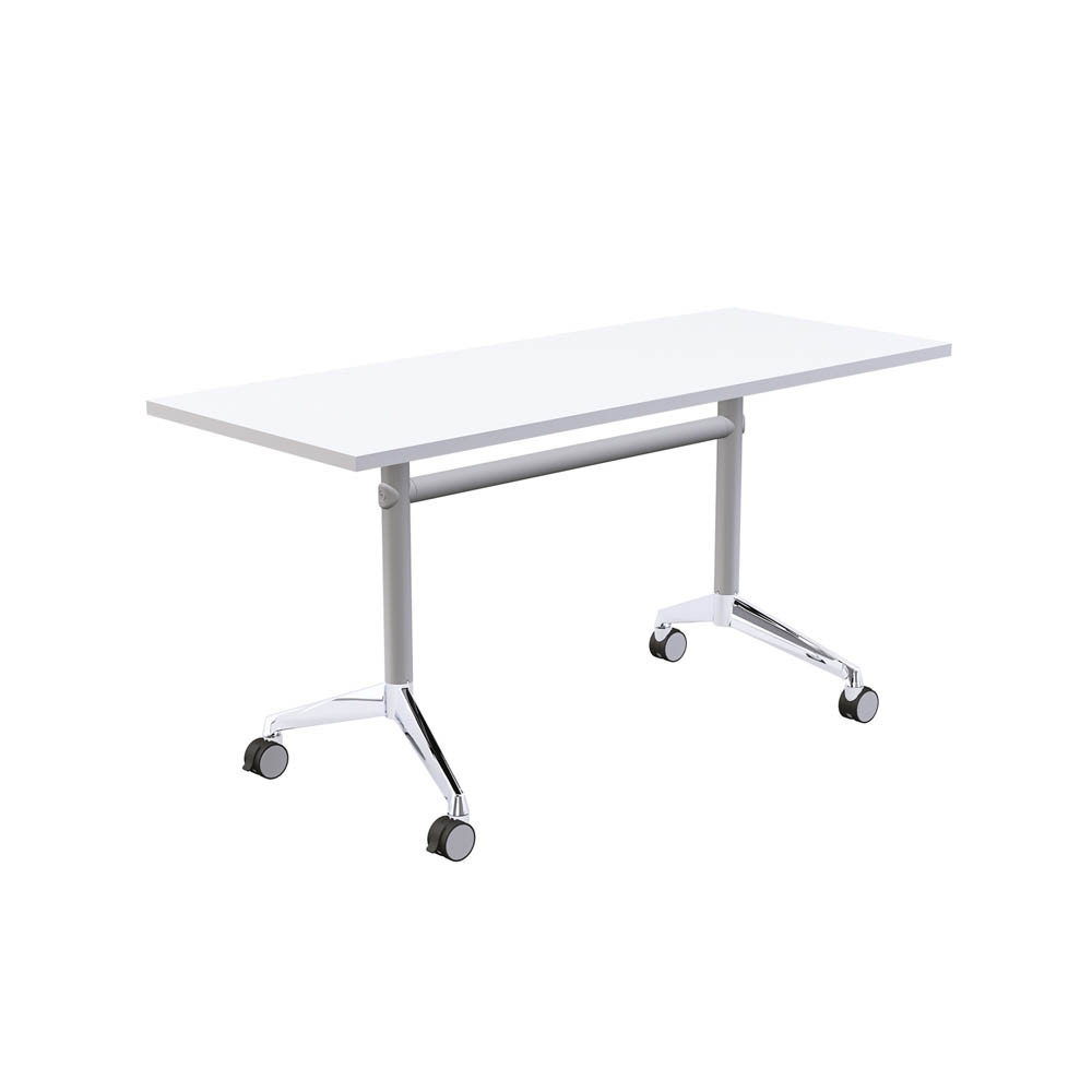 Modulus Flip Table