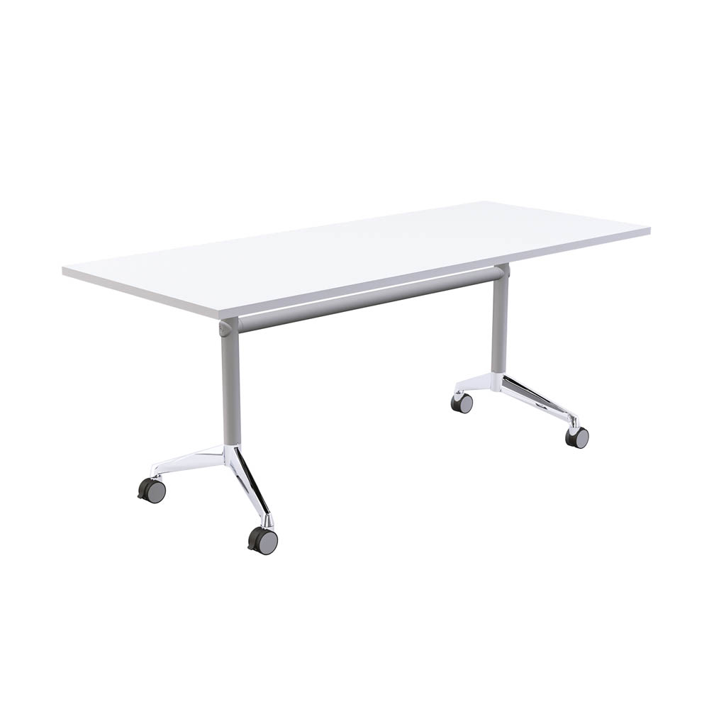 Modulus Flip Table