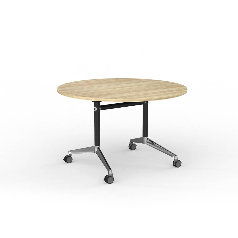 Modulus Flip Table