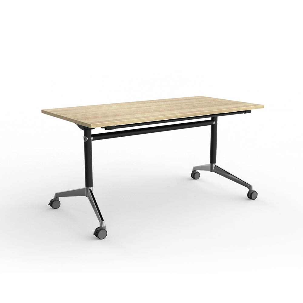 Modulus Flip Table