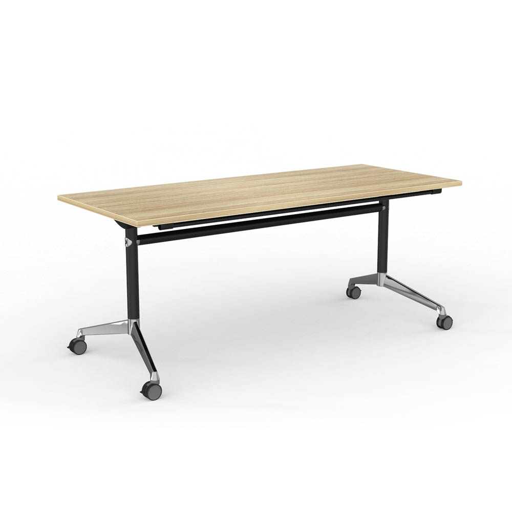 Modulus Flip Table