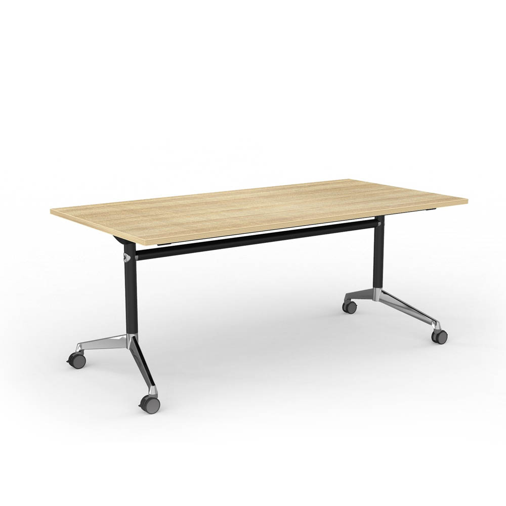 Modulus Flip Table