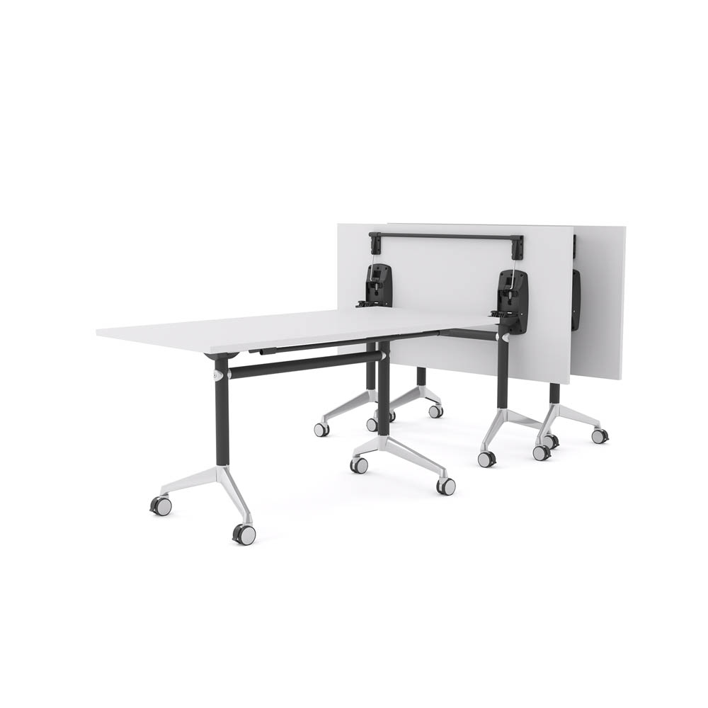 Modulus Flip Table